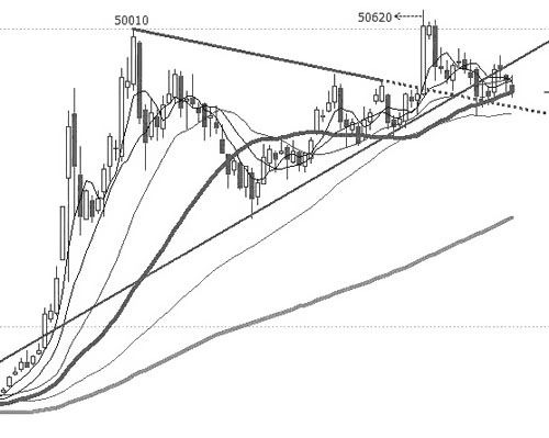 늾|ԭϜ~~r(ji)߄(sh)D